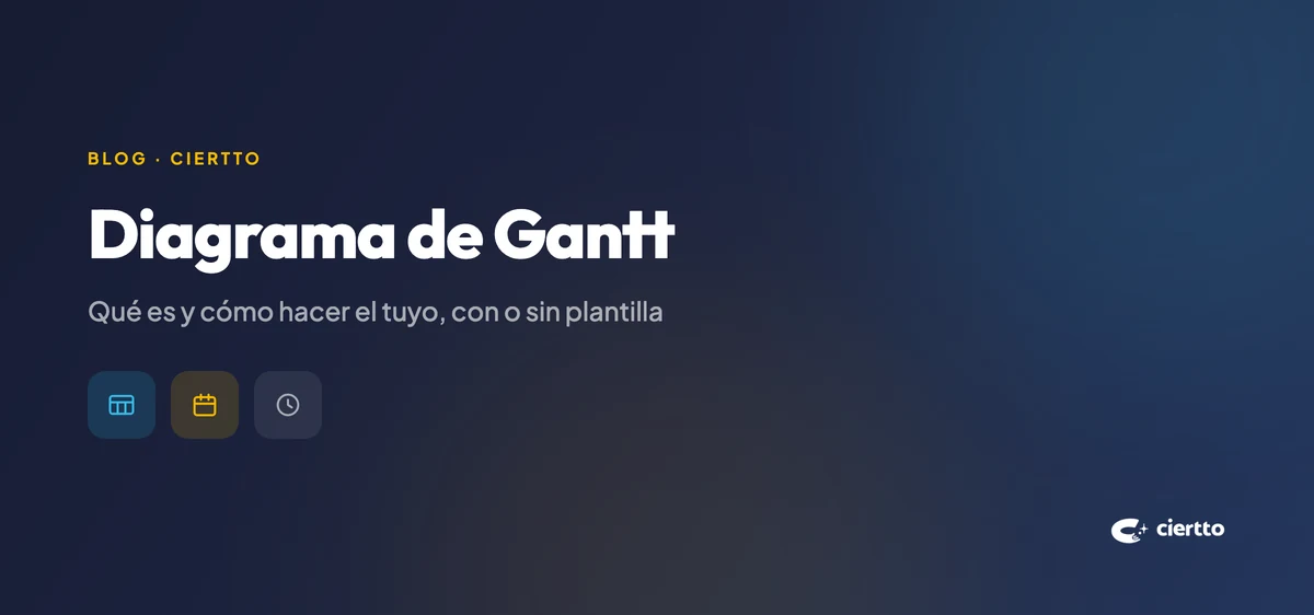 Diagrama de Gantt: qué es y cómo hacer el tuyo (con o sin plantilla)