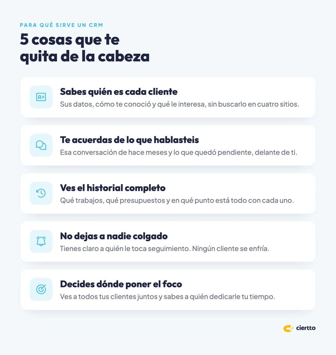 Para qué sirve un CRM: 5 cosas que te quita de la cabeza si eres autónoma